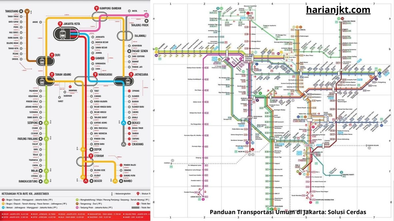 Panduan Transportasi Umum di Jakarta: Solusi Cerdas